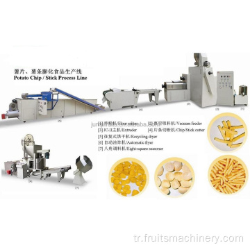 Endüstriyel mini patates cipsi yapım makinesi